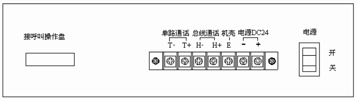 HY5711B總線式火警電話調(diào)度總機(jī)接線說明
