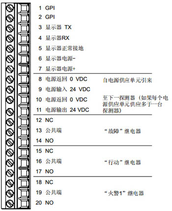 VLF-500-02吸氣式感煙火災探測器端子圖