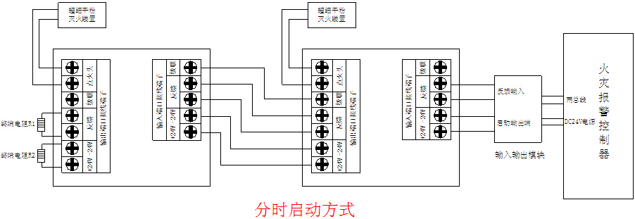 BK901D型分時(shí)滅火啟動(dòng)器接線(xiàn)示意圖