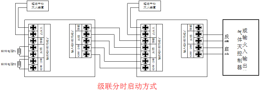 BK901D型分時(shí)滅火啟動(dòng)器接線(xiàn)示意圖